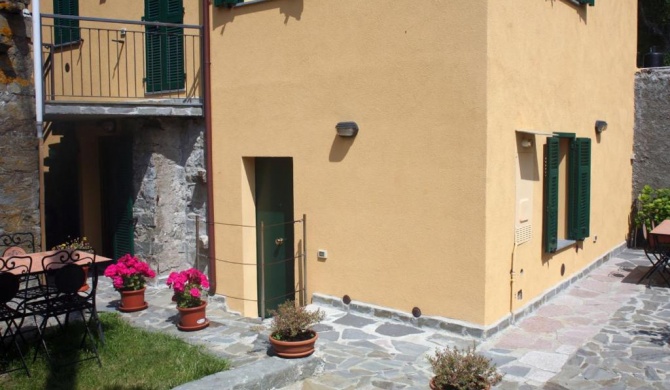 Il Cortile del Contadino